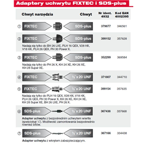 MO Uchwyt wiertarski Fixtec -> SDS-plus *